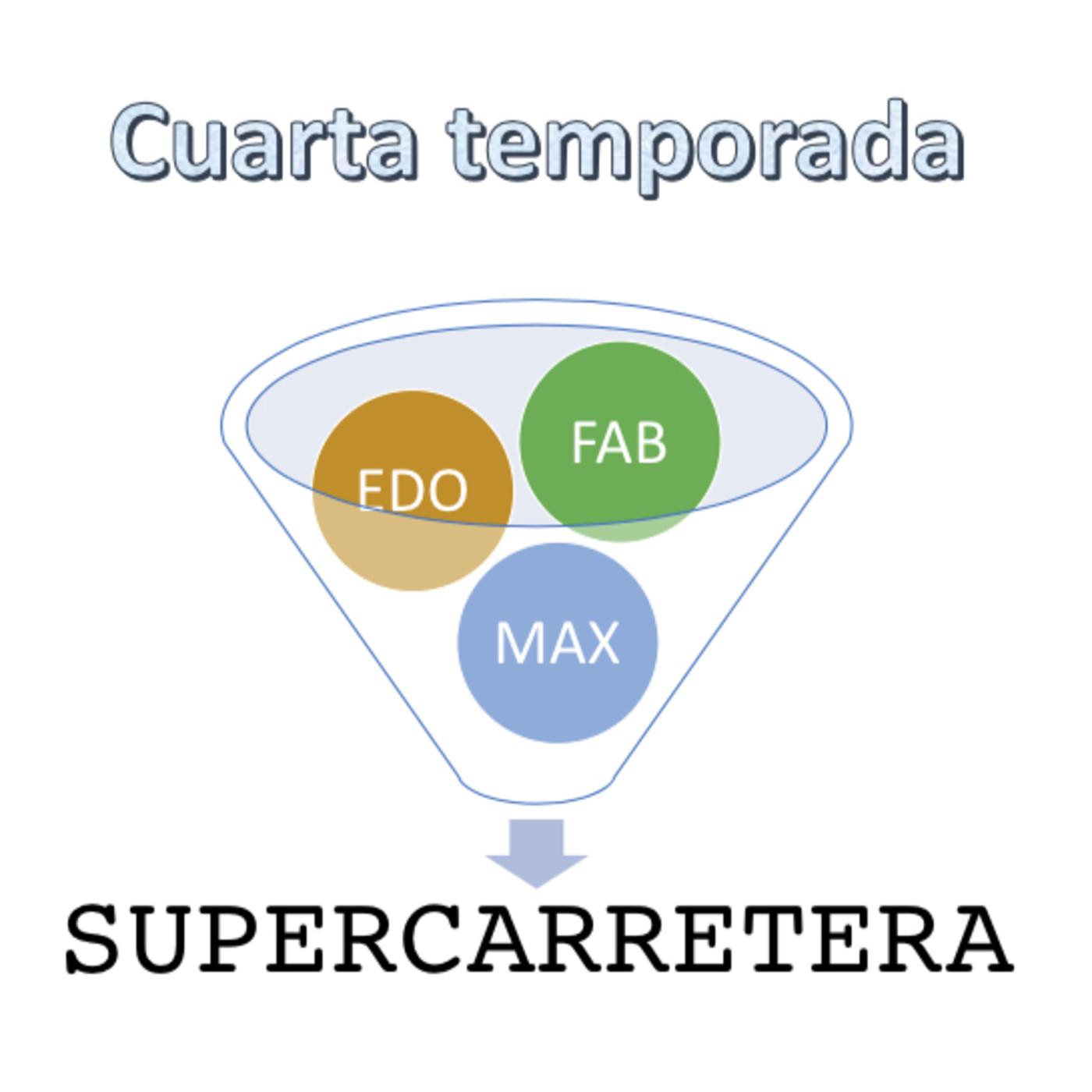 Supercarretera