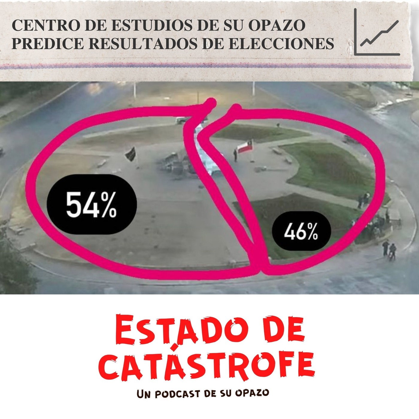 Estado de Catástrofe