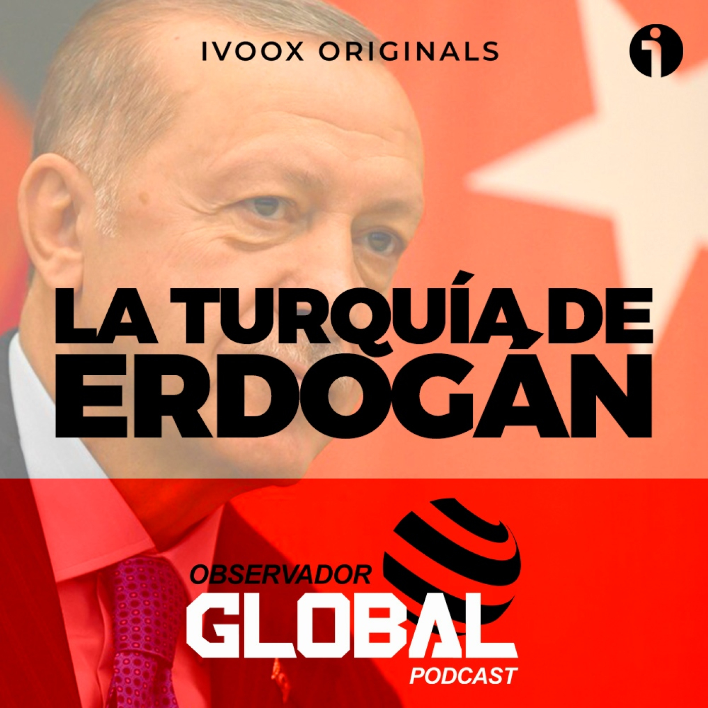 Observador Global Podcast