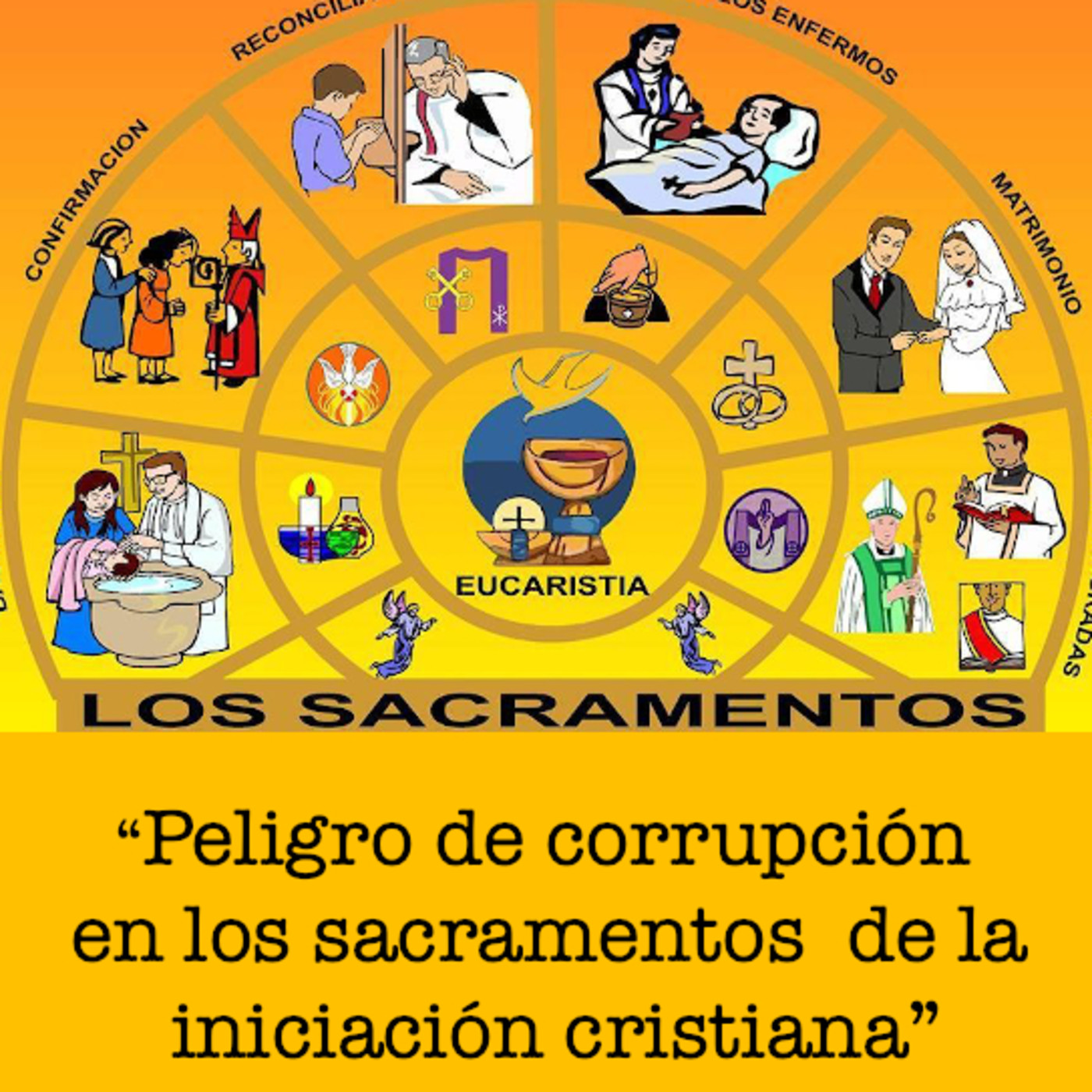 Podcast Sacramentos