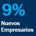 Enfocate un año por tu libertad