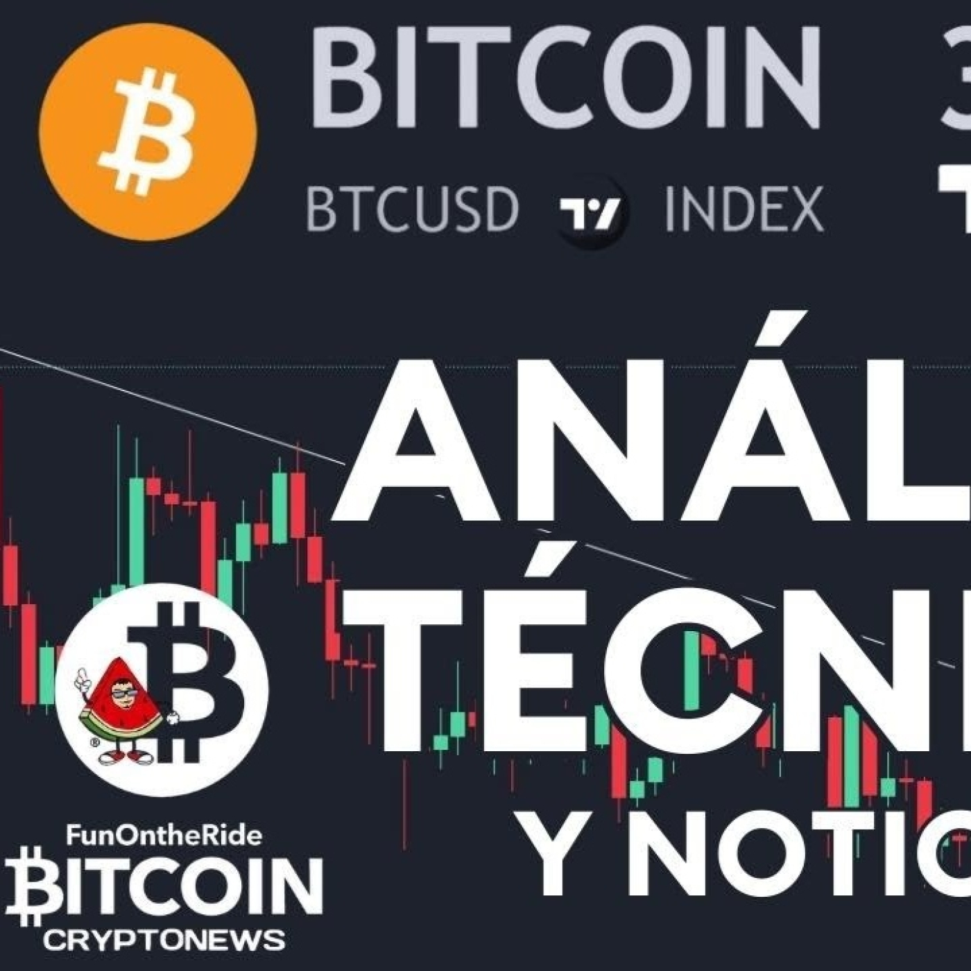 ¿BUEN MOMENTO DE COMPRA? Bitcoin Hoy BTC USD