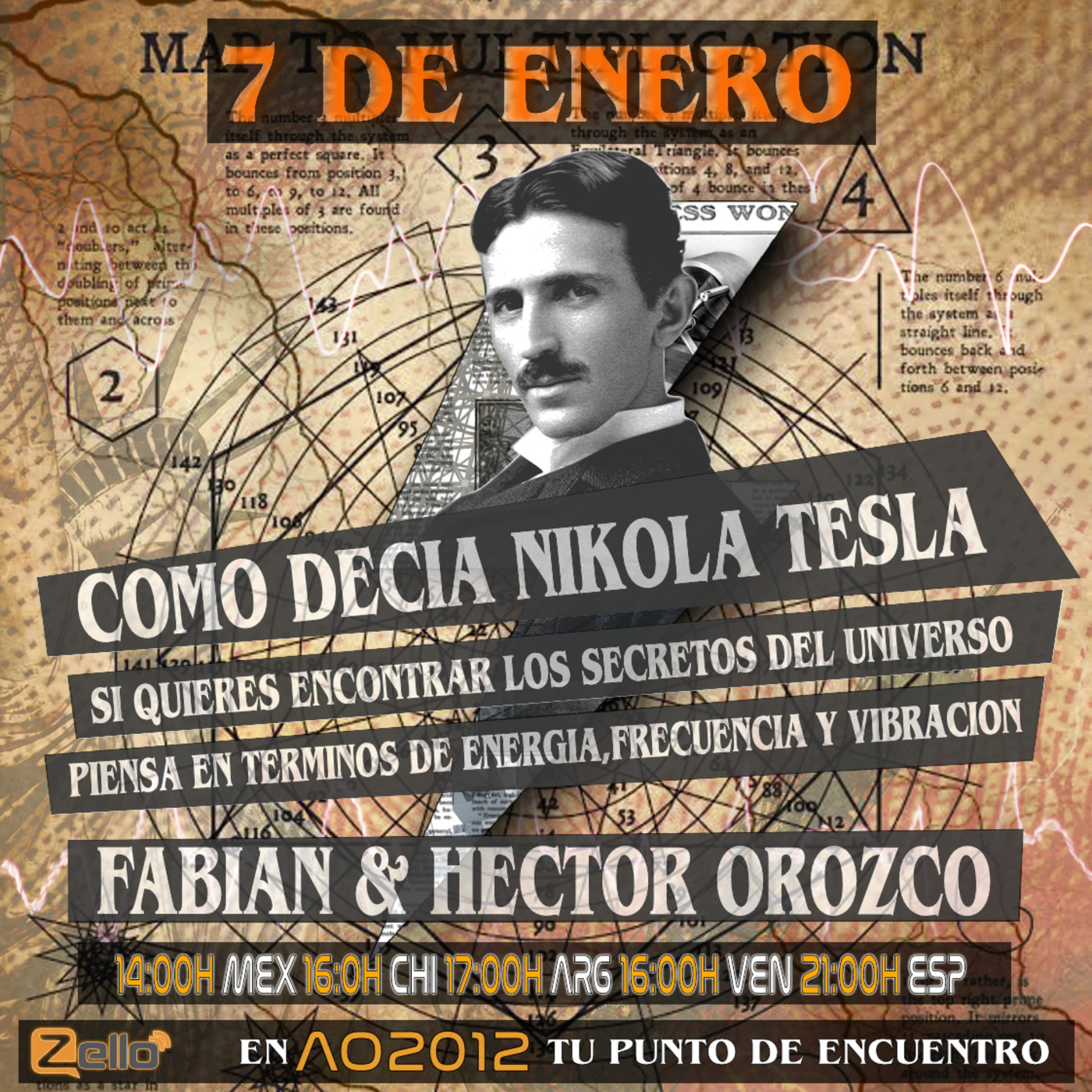 Podcast Alerta OvNi 2012 (Zello)