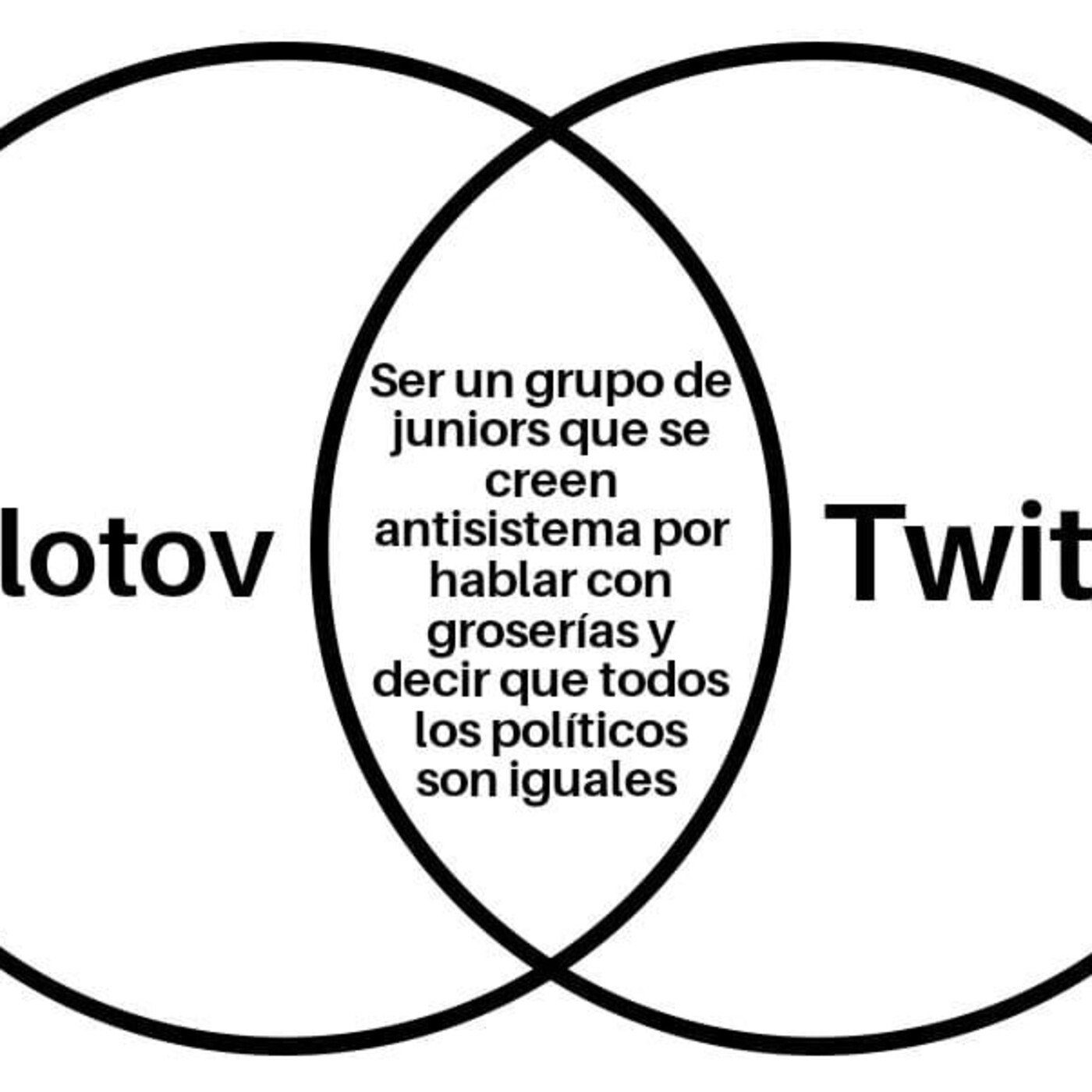 ÑoñoLeñas