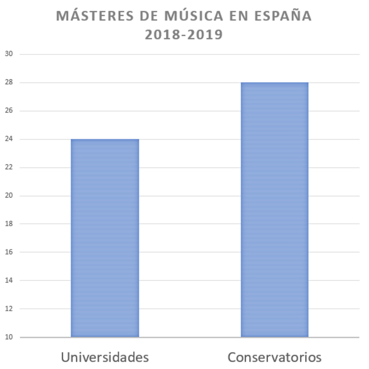 El Blog de Antonio Narejos
