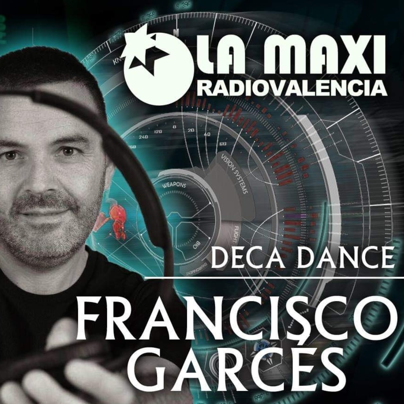 DECA DANCE ( Remember non stop 80,90,2000 )