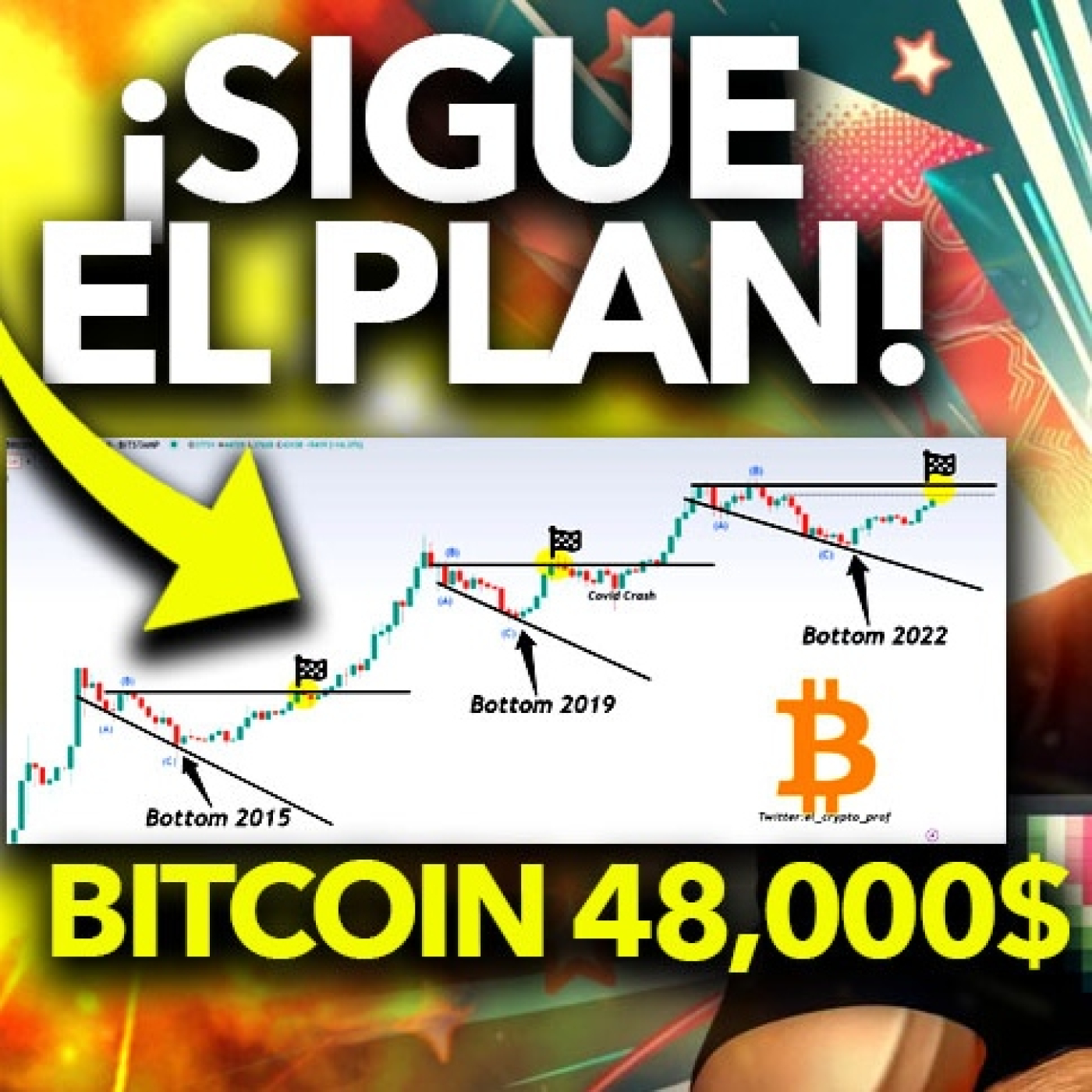 [No te lo Pierdas] ¡BITCOIN a $48,000 es INEVITABLE! - ¡Sigue el Plan!
