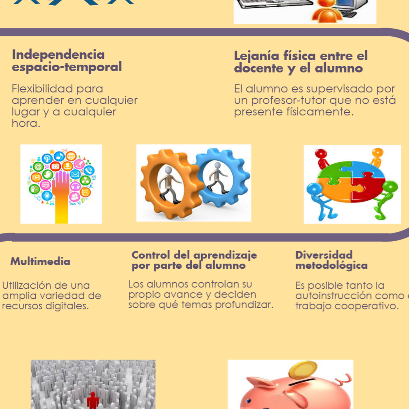 Caracteristicas de E-learning episode artwork