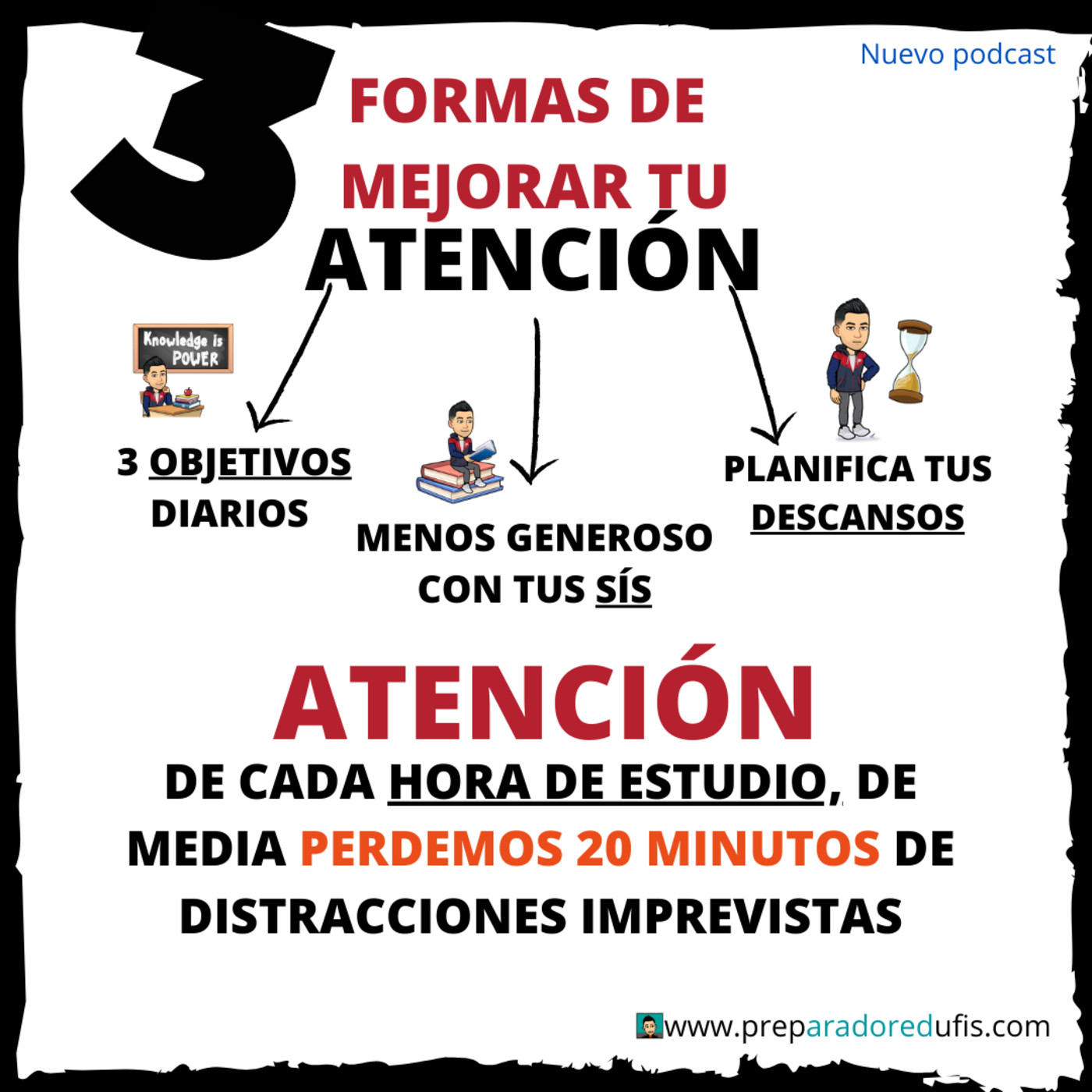 OPOSICIONES DE EDUCACIÓN