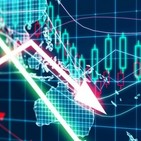Empeoran las previsiones de insolvencia global