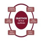 2 Plantearse Objetivos Ambiciosos