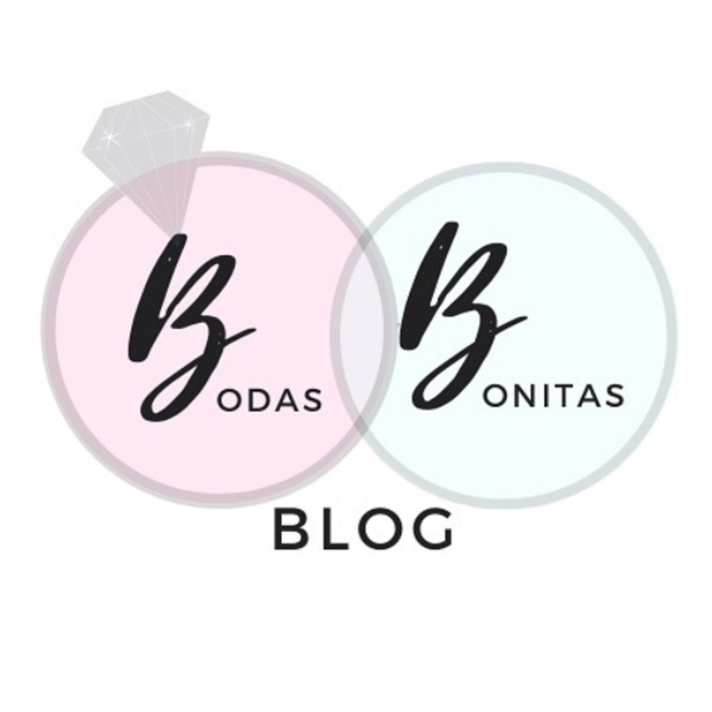 Bodas Bonitas Podcast