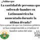 Primer Programa
