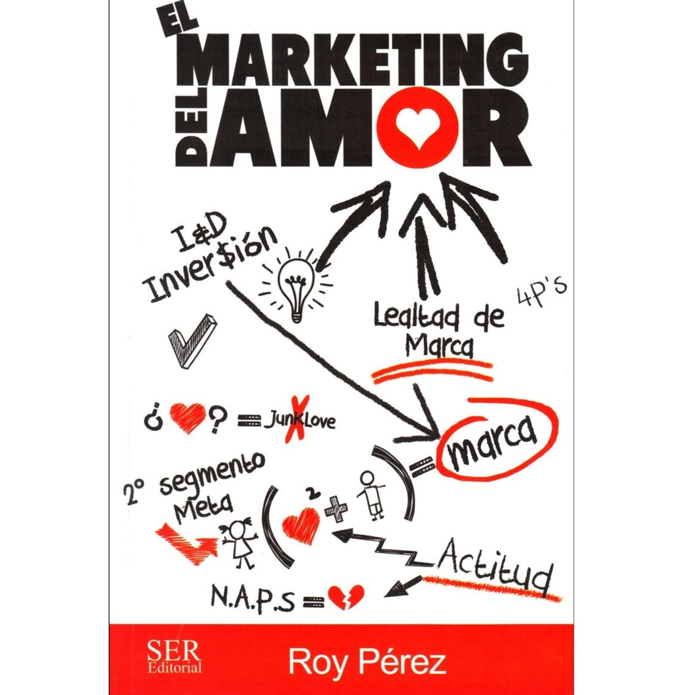 EVAE El Verdadero Amor Espera