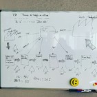 Lean Safety: VSM o mapa del flujo de valor en SST