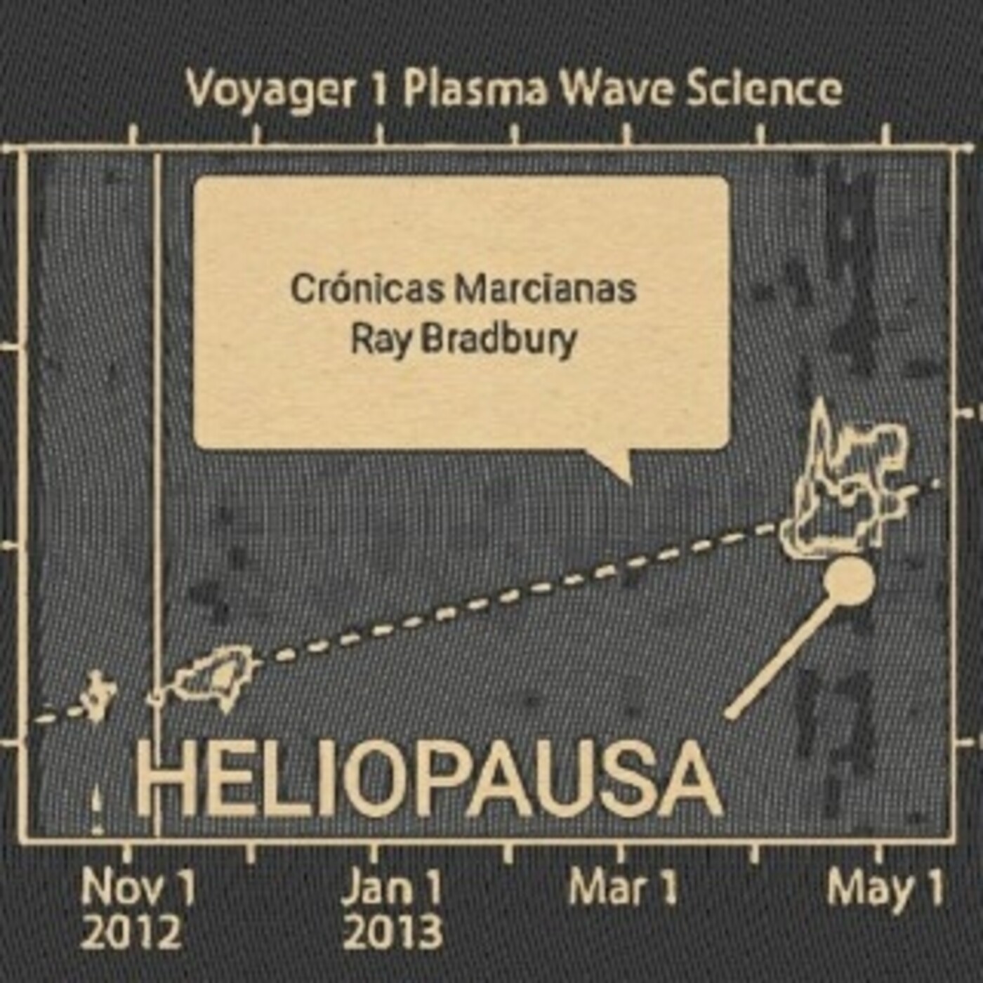 Heliopausa