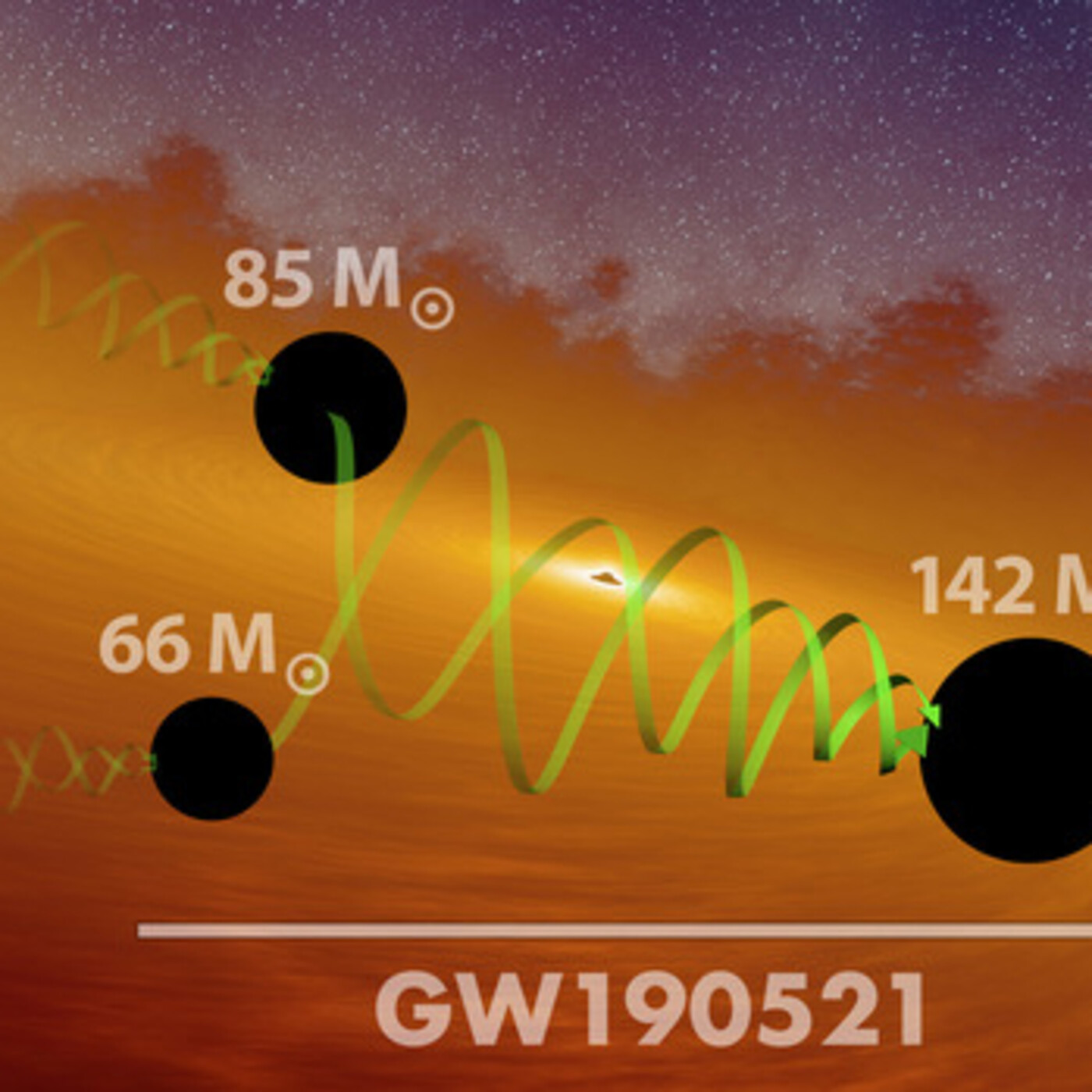 Ciencia en Más de Uno s03e01: Agujeros negros y ondas gravitacionales; el tiempo en física; historia del papel higiénico