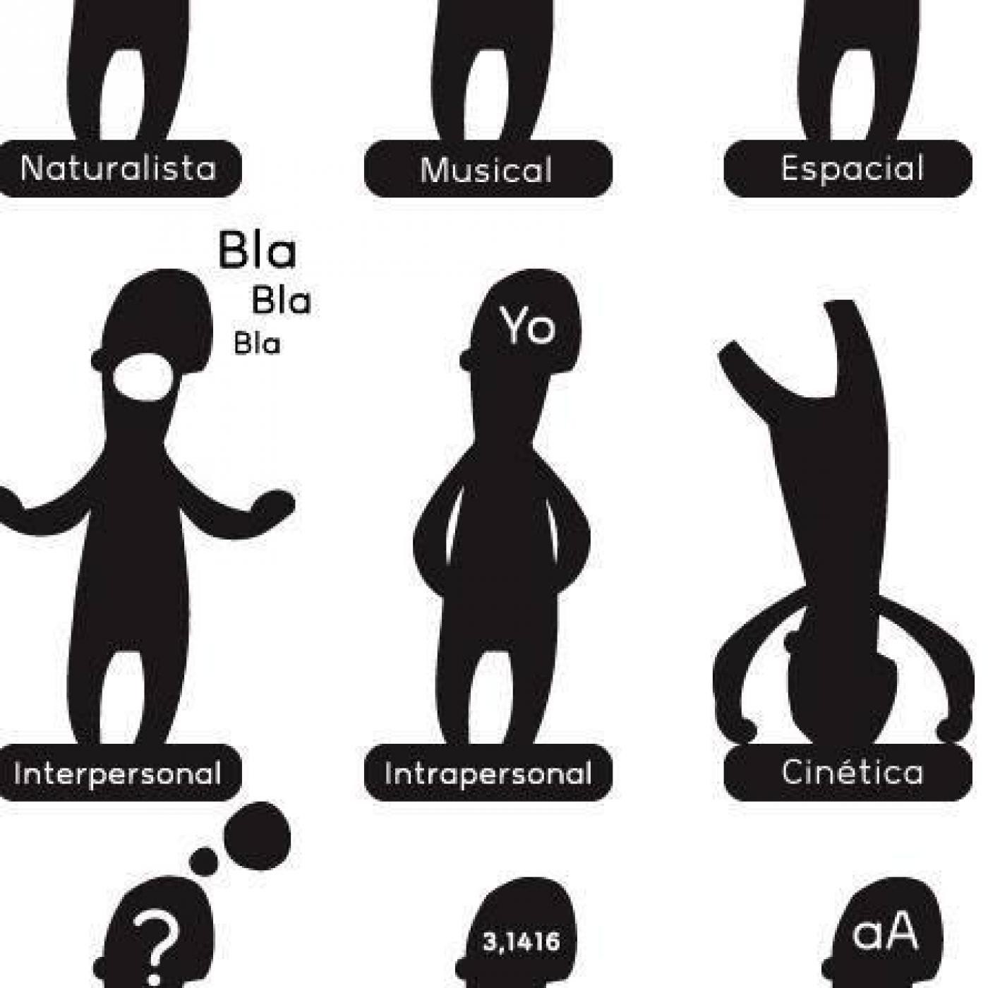 Orientación Educativa en los Medios