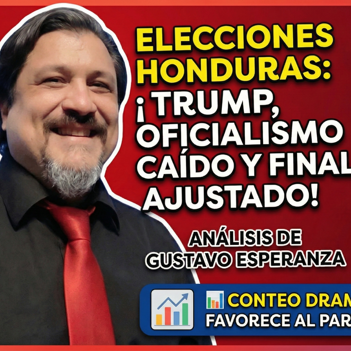 Elecciones en Honduras "Habrá triunfo del Partido Nacional por una escasa diferencia" episode artwork