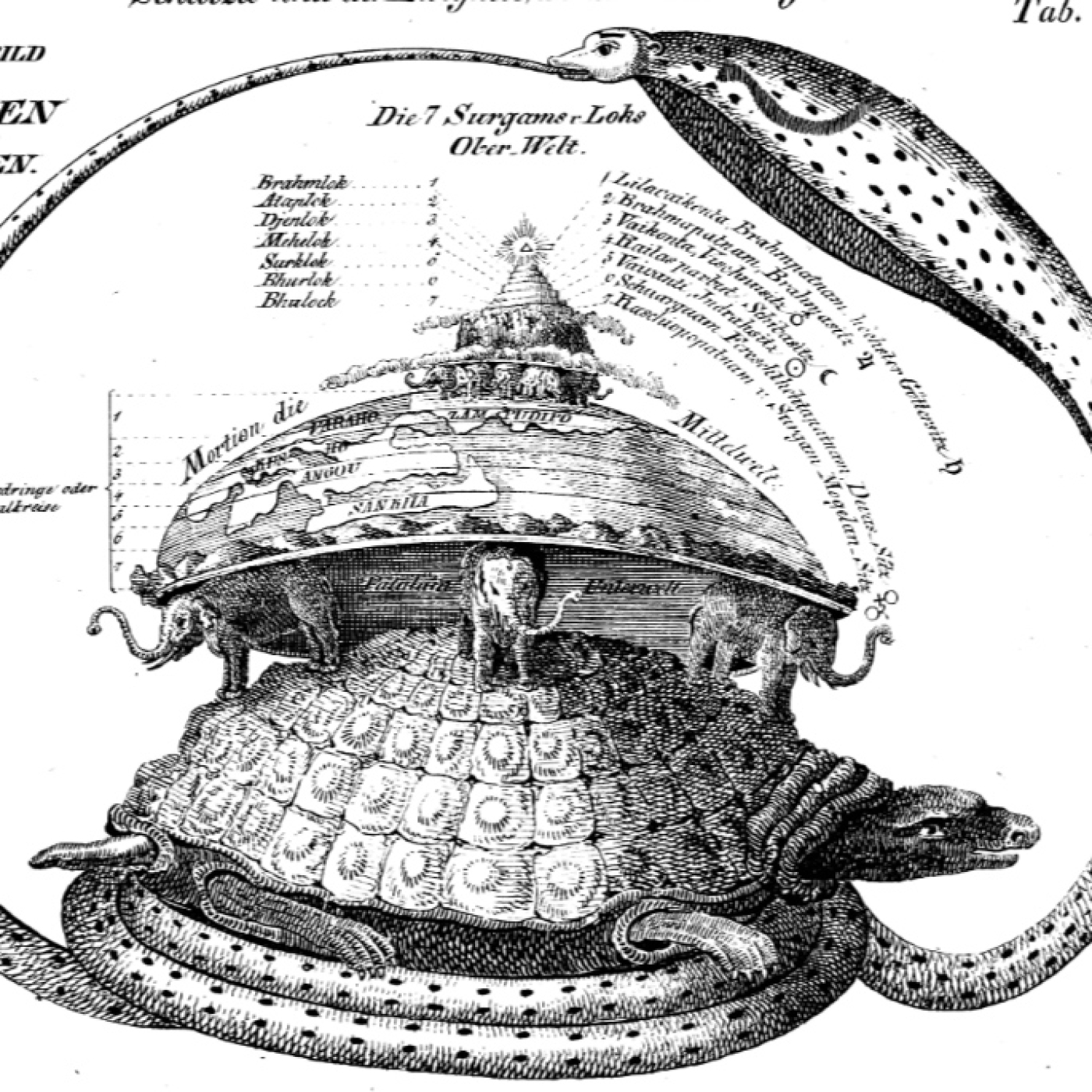 SN 338: La acción del Demiurgo (Mitología Primordial)