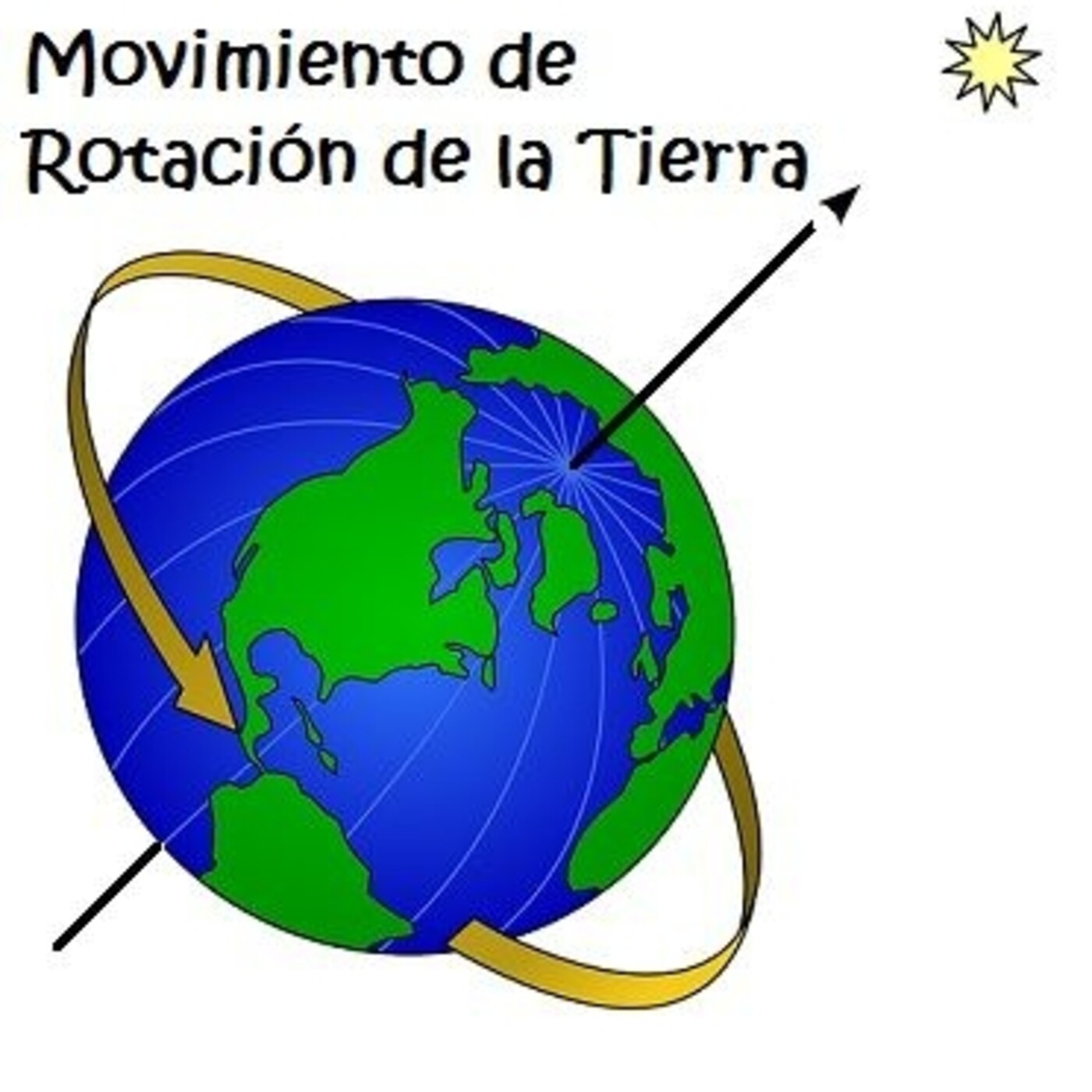 Orbita, El Viaje del Planeta: 1 Trayectoria #documental #podcast #universo #Ciencia episode artwork
