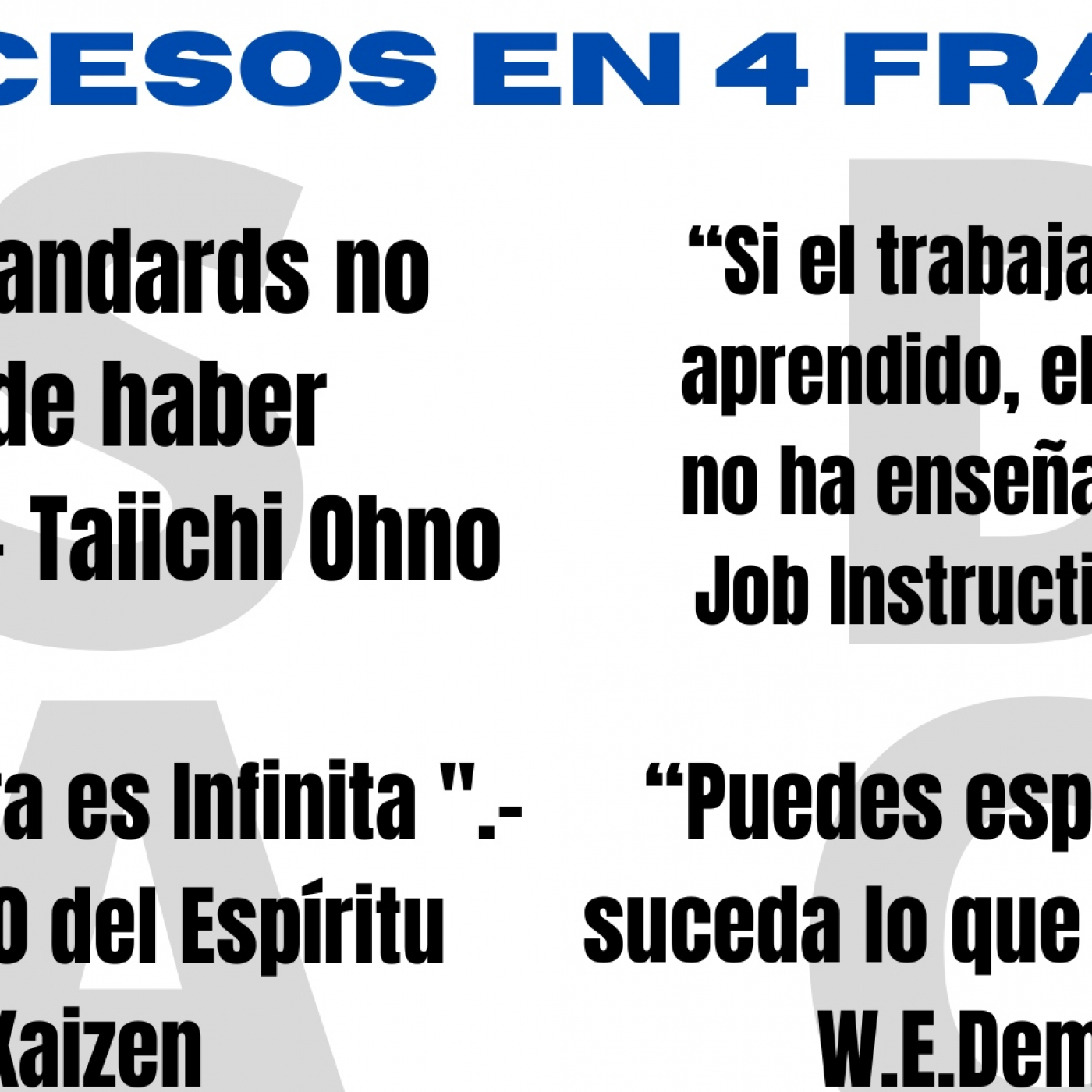 Kaizen Lean 4P29