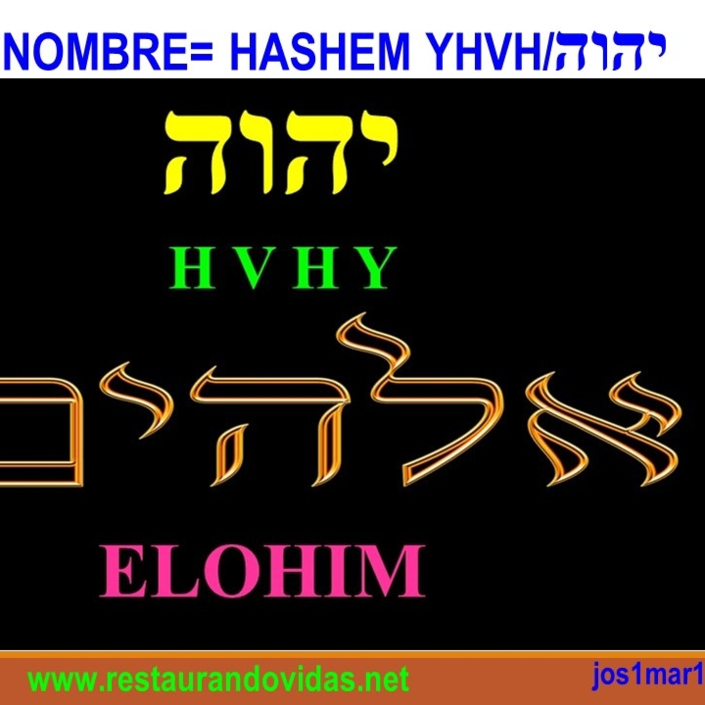 El nombre de yhvh como se pronuncia 2