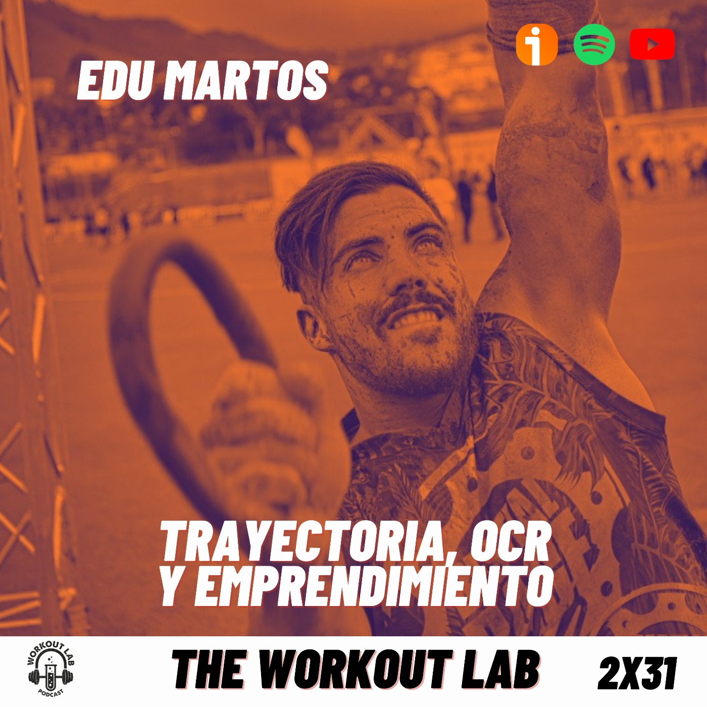 The Workout Lab
