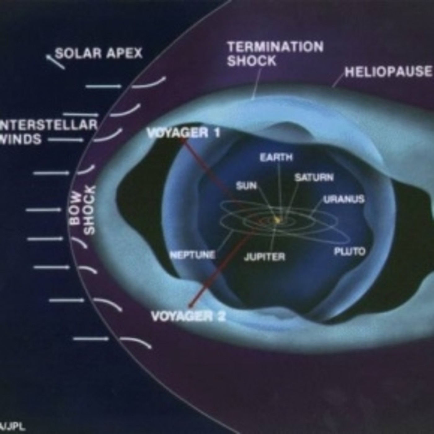 El Universo: El Límite Del Espacio episode artwork