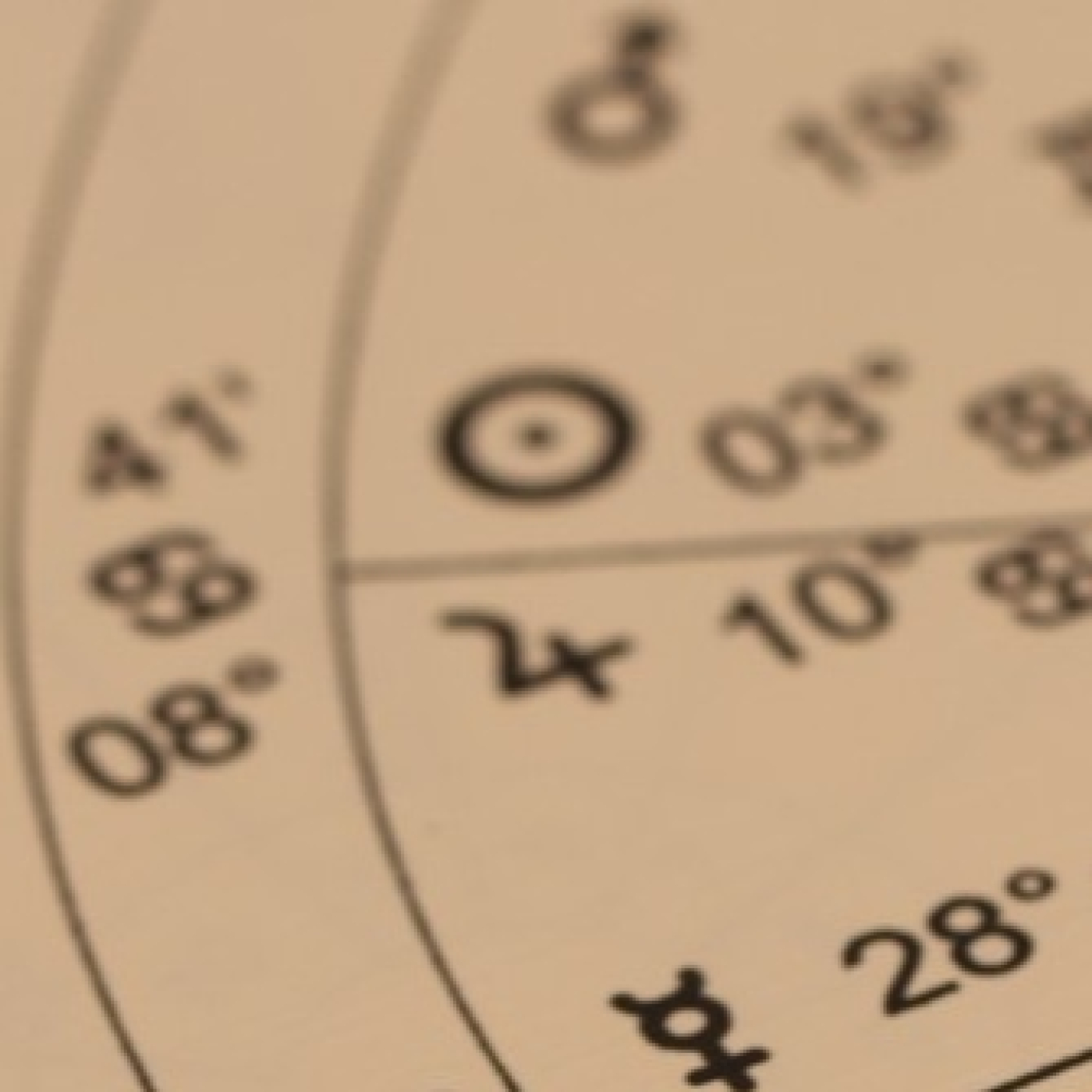 Astrología Mundial