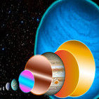 Los planetas extrasolares (parte1). Definición y métodos - www.cienciasparatodo.com
