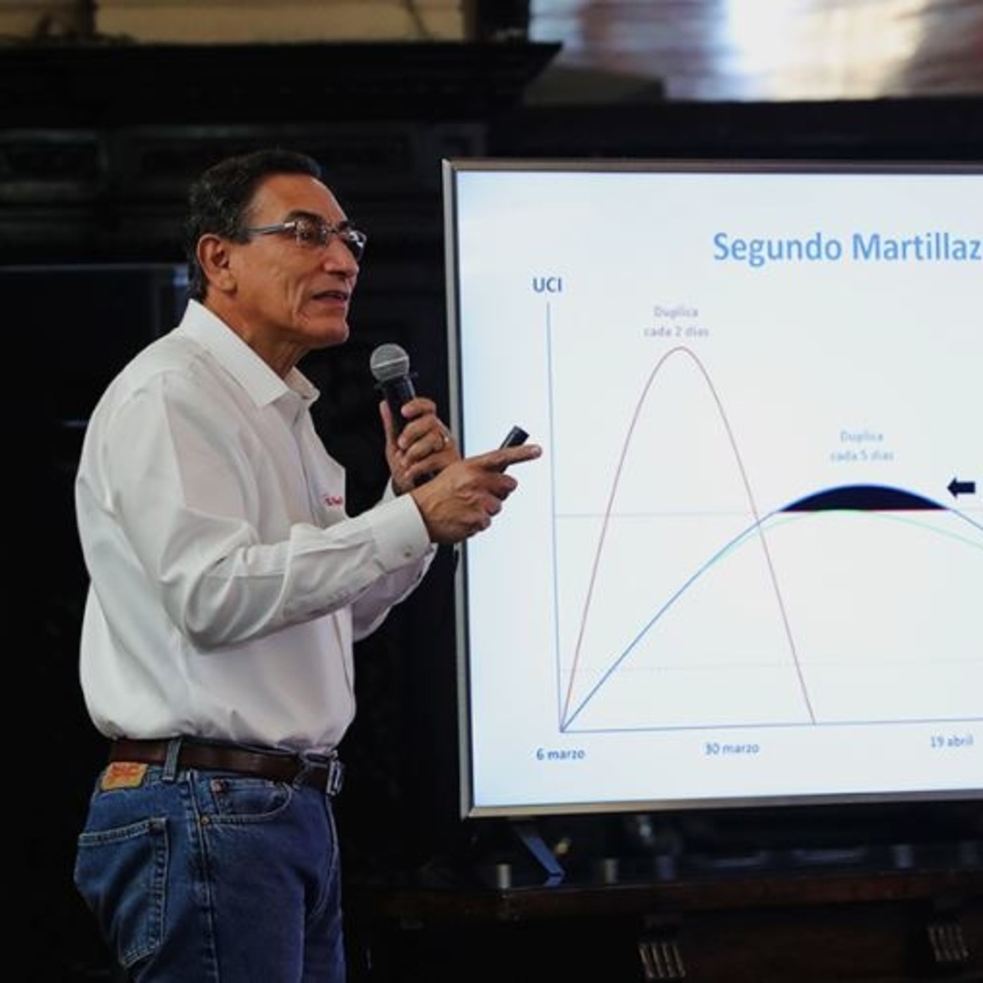 PARA NORMALES DE LA NOCHE