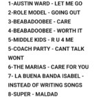 PODMUSIC capítulo 03