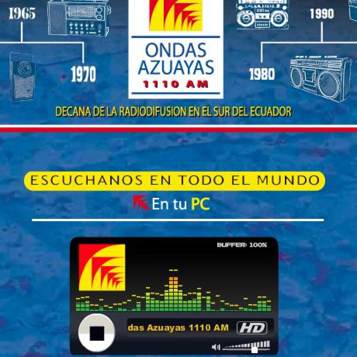 Podcast Diego Martínez Correa
