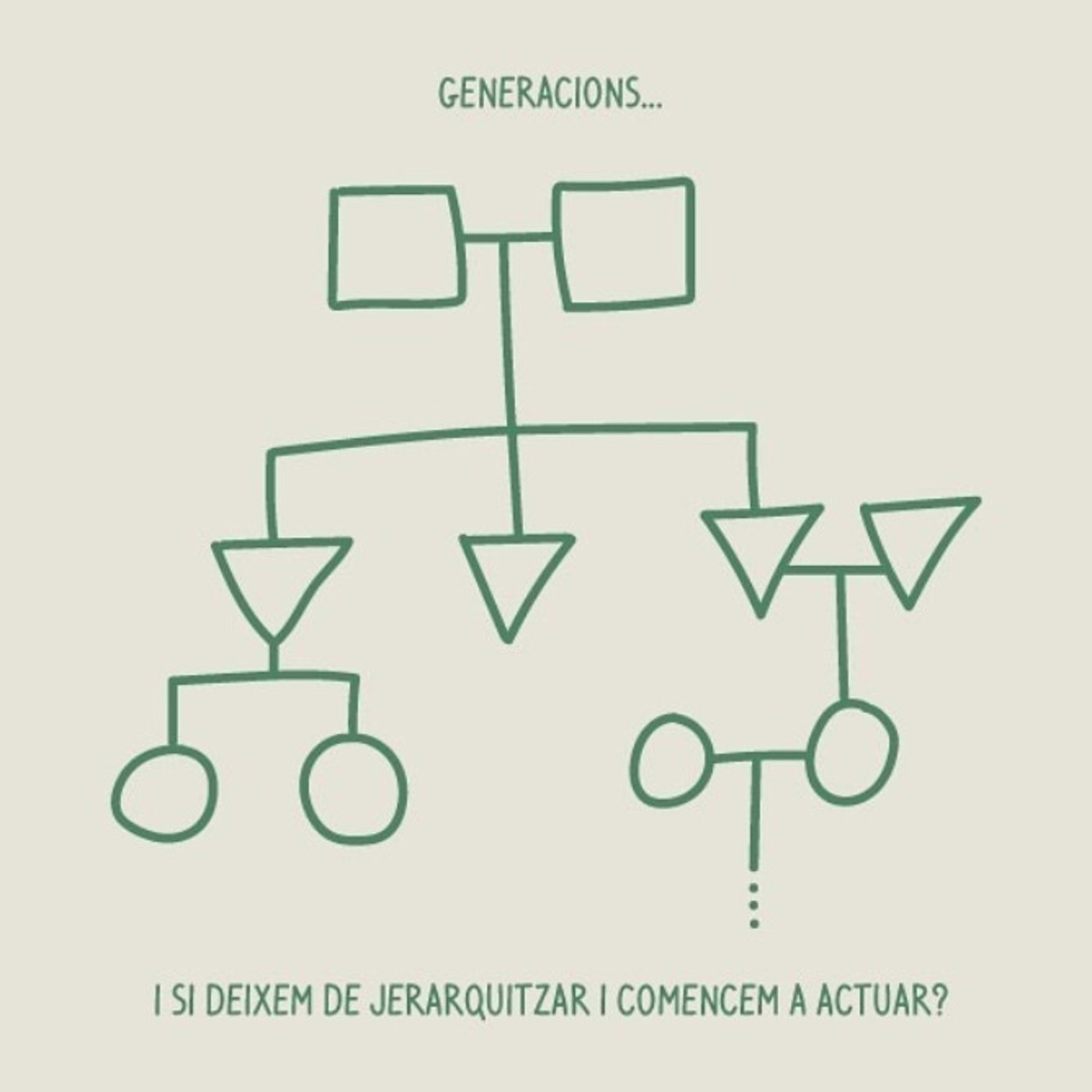 Trencar.el.gel