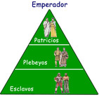 La sociedad romana