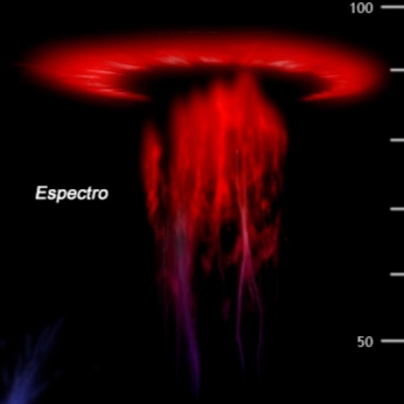 1732 - Los Duendes de las Tormentas