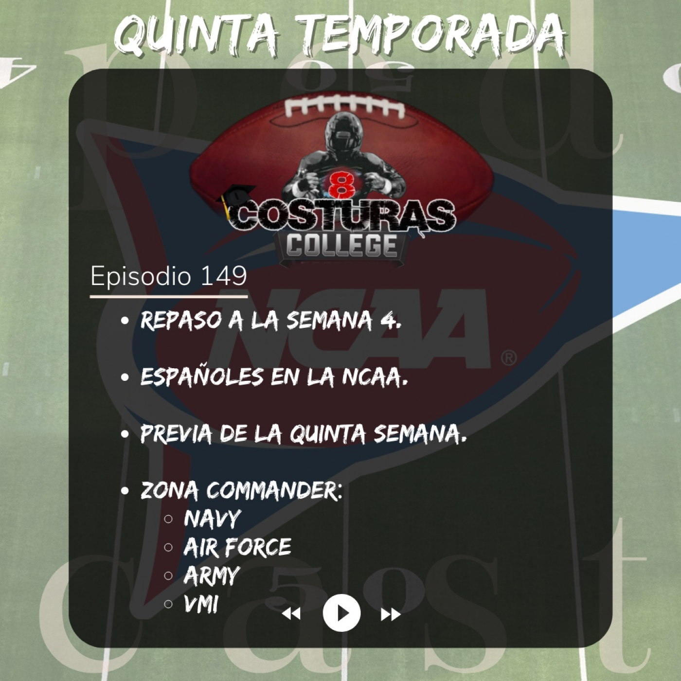 Episodio 149: Repaso a la cuarta semana de la NCAA. Españoles en la NCAA y previa de la quinta semana episode artwork