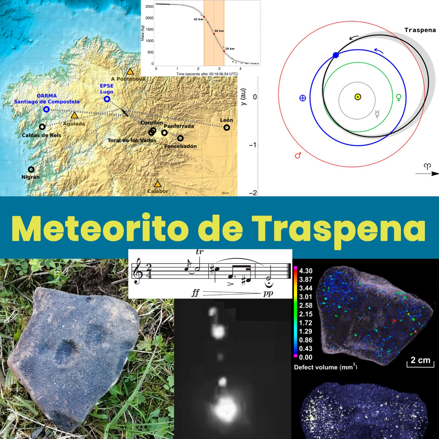 Efervesciencia