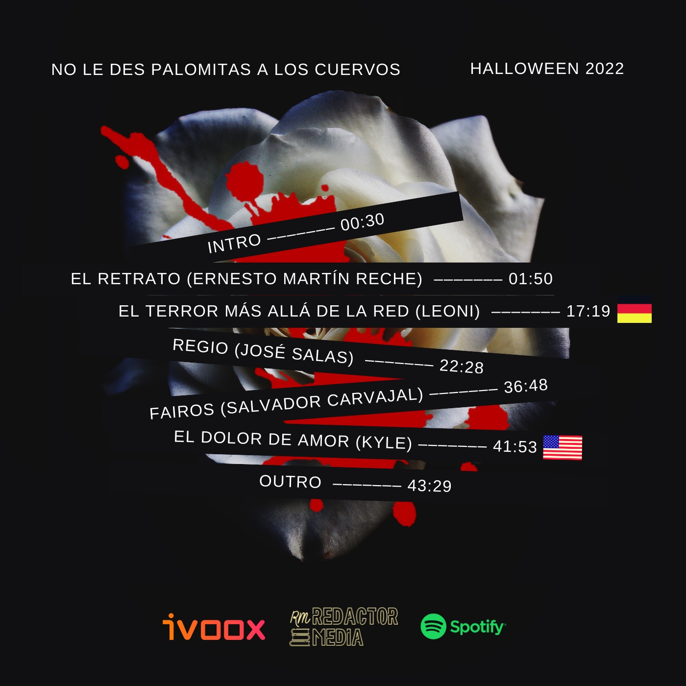 NO LE DES PALOMITAS A LOS CUERVOS