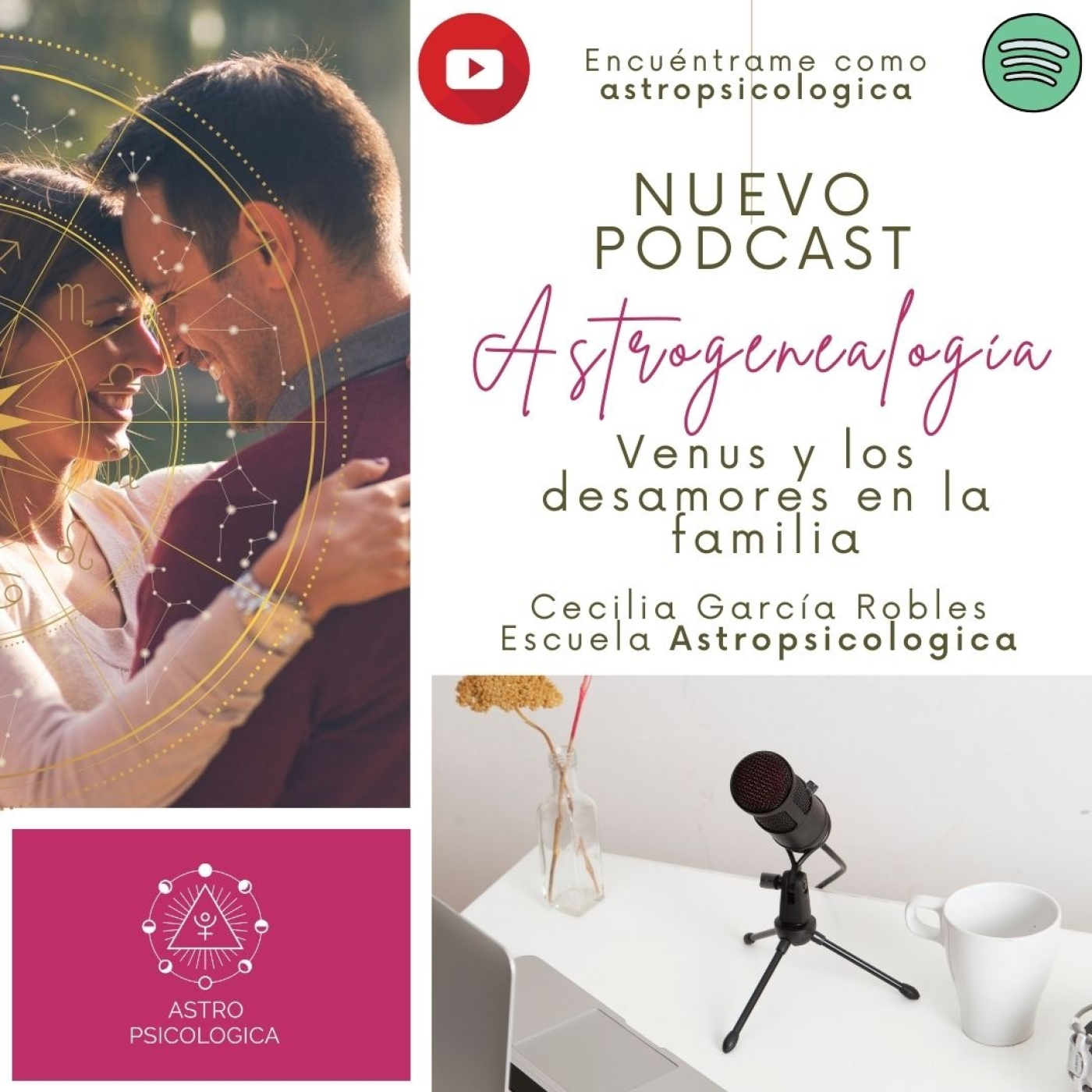 Astrogenealogía: Venus y los desamores en la familia