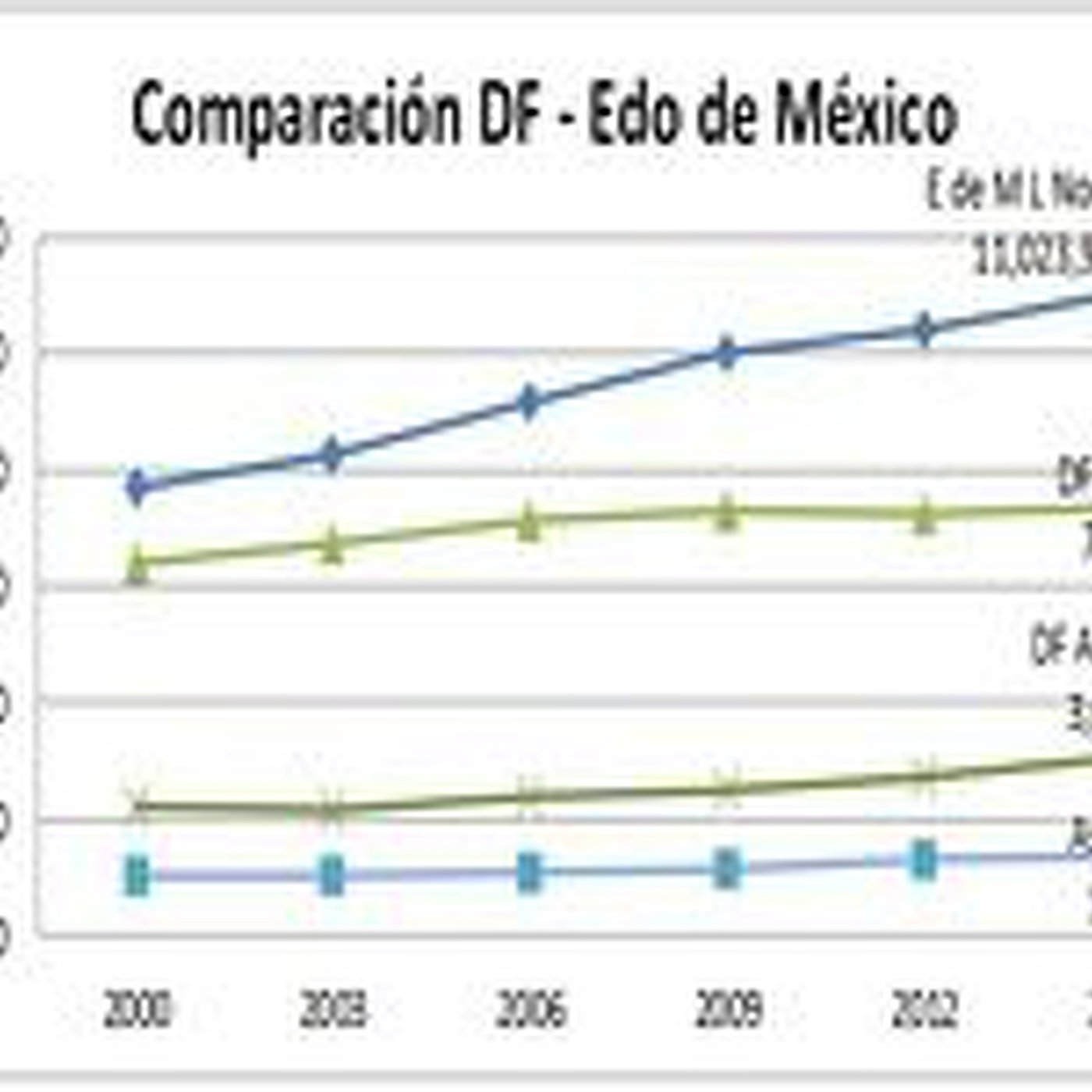#Voto2015