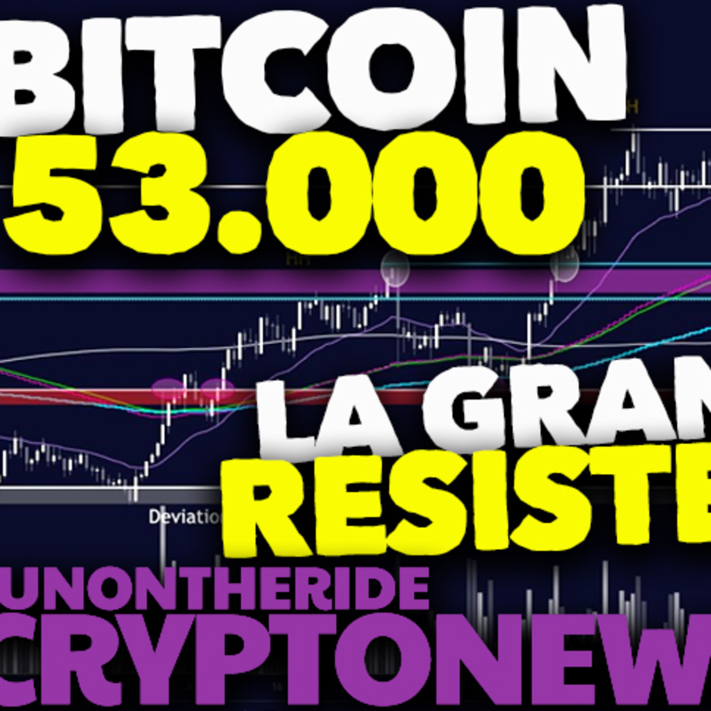 Bitcoin 53.000 ¡La Gran Resistencia!