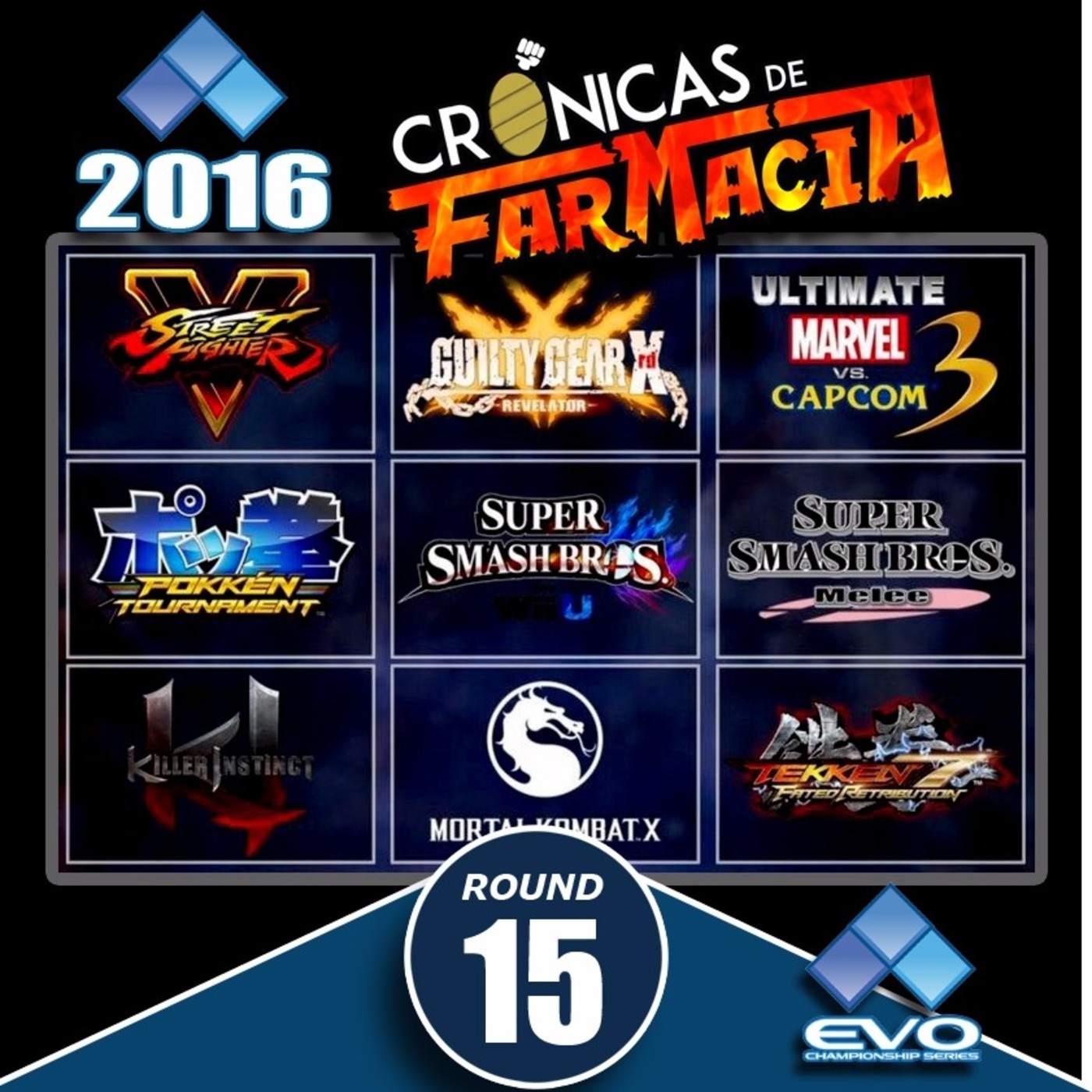 Crónicas de Farmacia