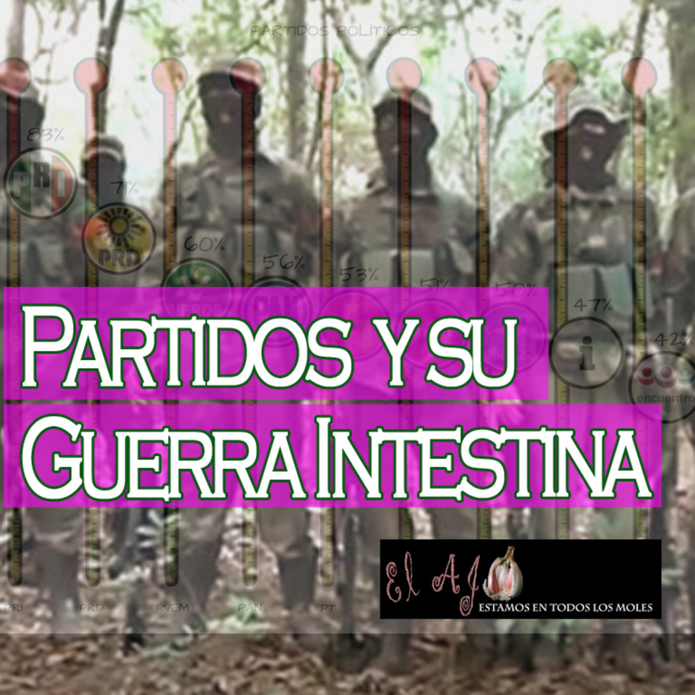 El Ajo: Partidos Políticos y su Guerra Intestina episode artwork