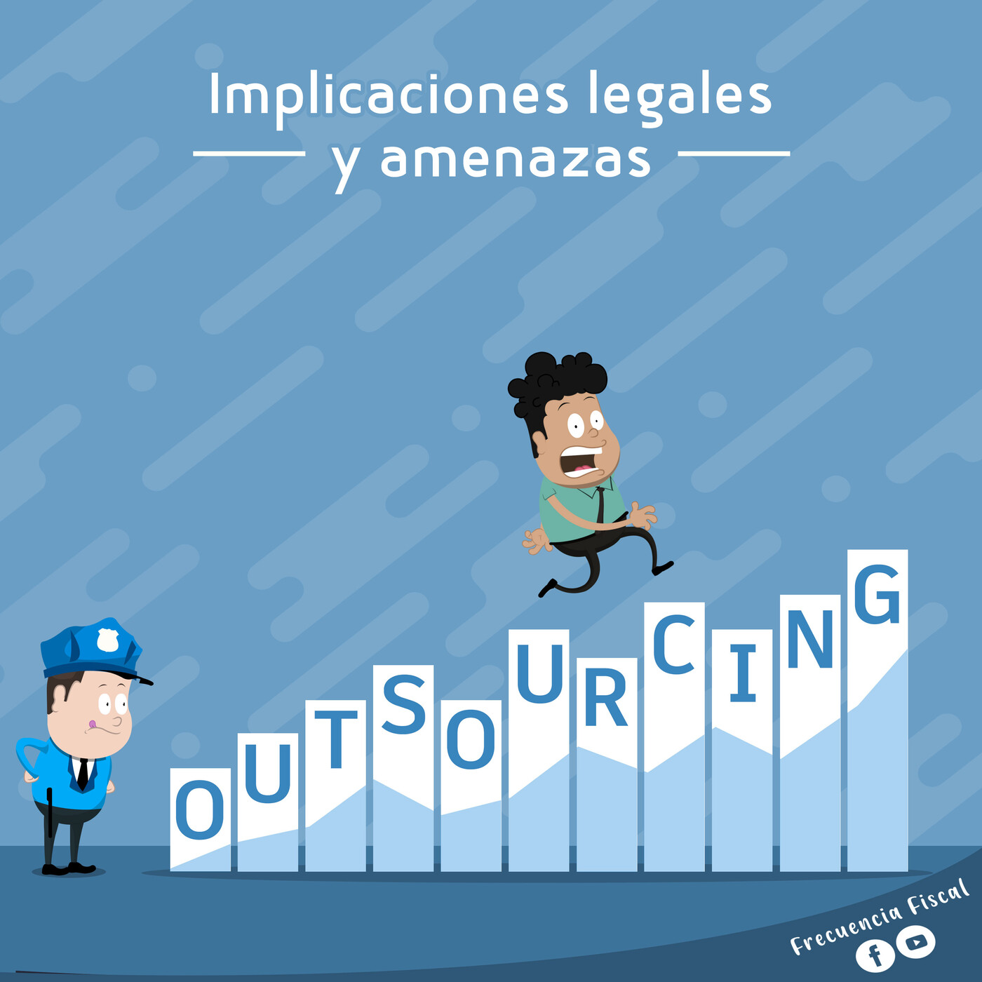 "Implicaciones legales y amenazas a figura del Outsourcing" 20.11.20 "Implicaciones legales y amenazas a figura del Outsourcing" 20.11.20