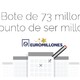 8 de agosto de 2020. 73 millones.
