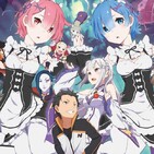 Especial | Re: Zero Starting Life in Another World - Temporada 01