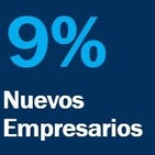 Mentalidad para llegar a Corona - Yamil Raidan