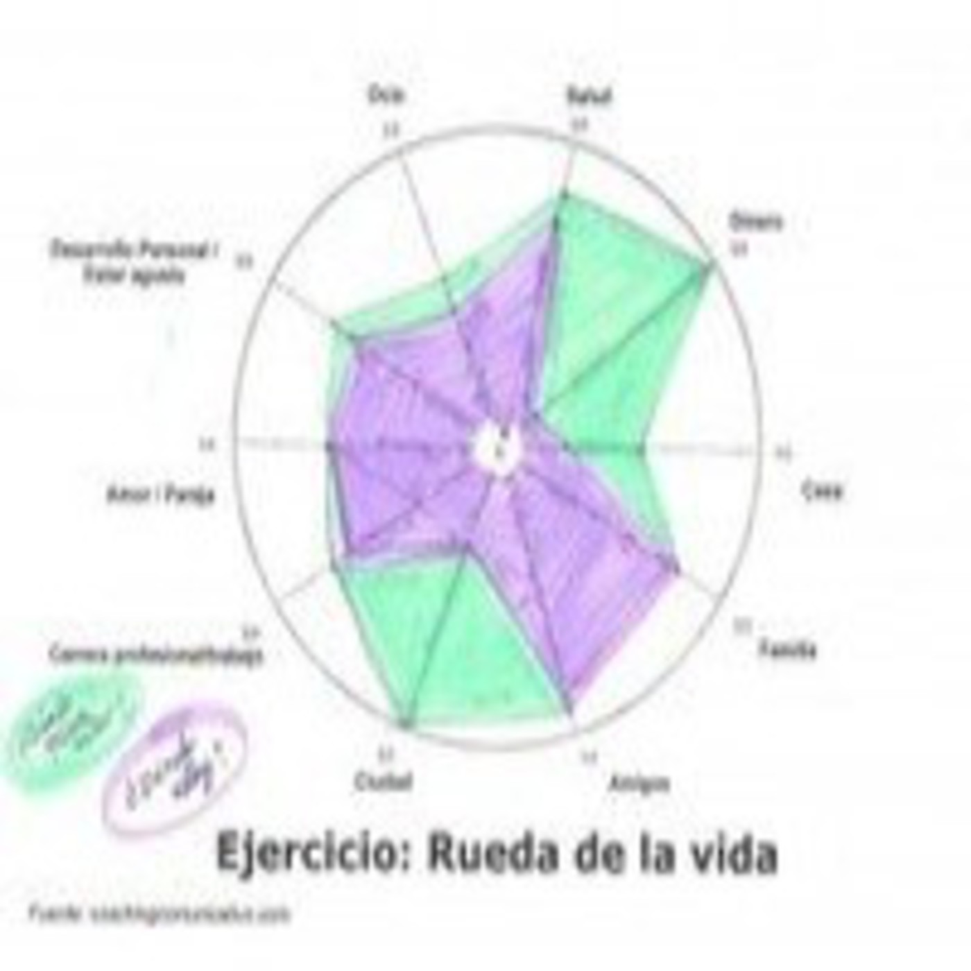 Podcast Ingresos Hoy en Día - Paloma Reino